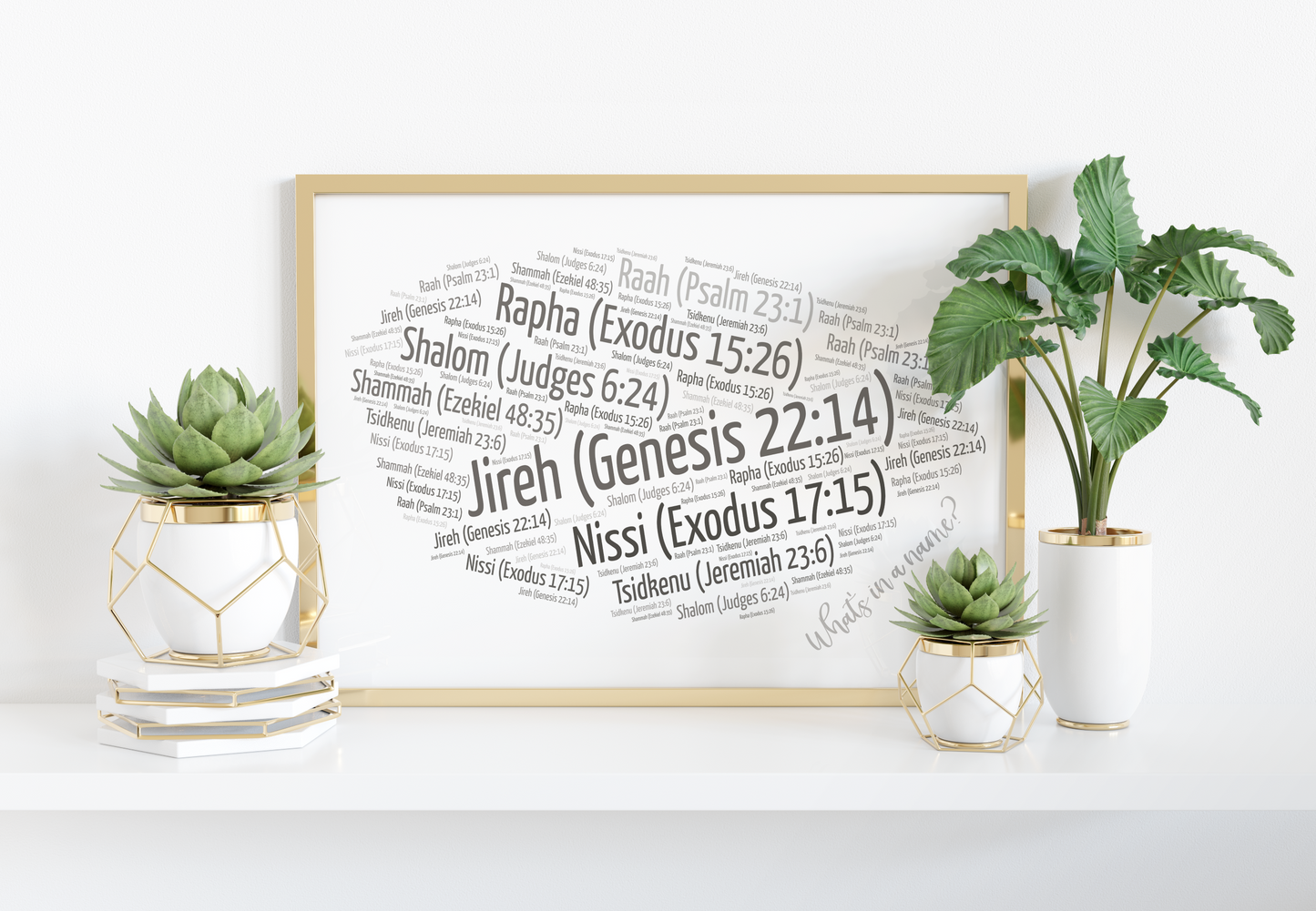 Names of Jehovah (what's in a name?) word cloud print [black and grey]
