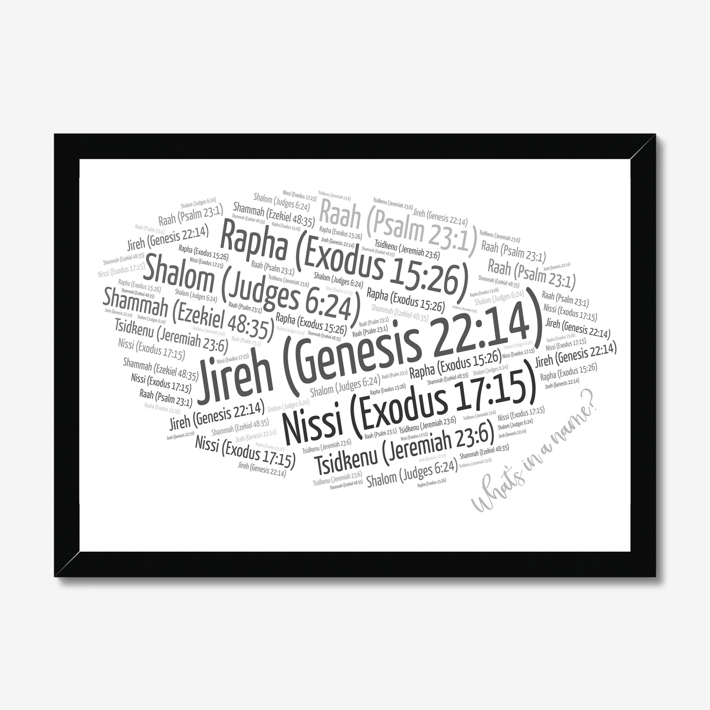 Names of Jehovah (what's in a name?) word cloud print [black and grey]