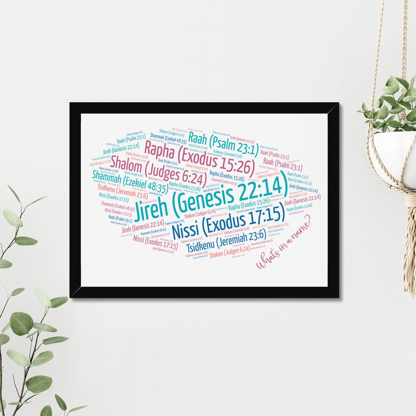 Names of Jehovah (what's in a name?) word cloud print [coloured]