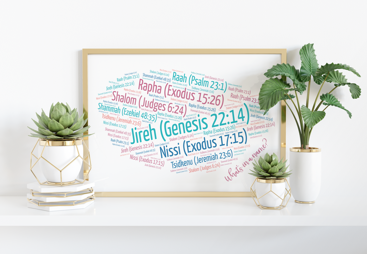 Names of Jehovah (what's in a name?) word cloud print [coloured]